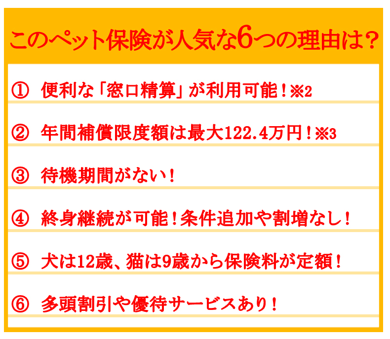 アイペット保険が人気の理由